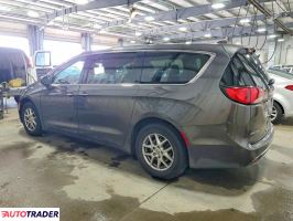 Chrysler Pacifica 2020 3