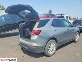 Chevrolet Equinox 2023 1