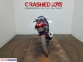 Kawasaki Pozostałe 2026