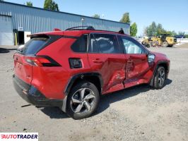 Toyota Pozostałe 2025 2