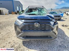 Toyota Pozostałe 2025 2