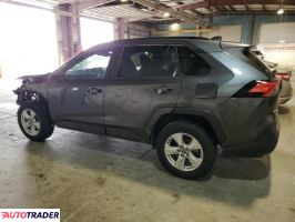 Toyota Pozostałe 2021 2 Toyota Pozostałe 2021 2