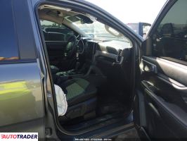 Ford Ranger 2025 2