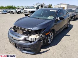 Honda Civic 2017 2 Honda Civic 2017 2