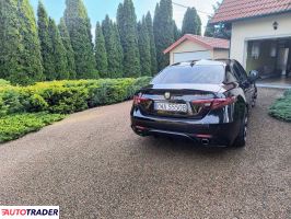 Alfa Romeo Giulia 2017 2 280 KM