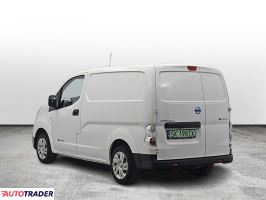 Nissan NV200 2021