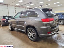 Jeep Grand Cherokee 2020 3