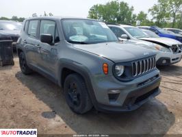 Jeep Renegade 2020 2 Jeep Renegade 2020 2