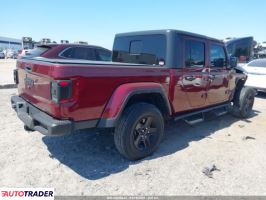 Jeep Pozostałe 2021 3 Jeep Pozostałe 2021 3