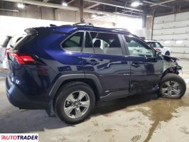 Toyota Pozostałe 2025 2