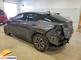 Lexus Pozostałe 2024