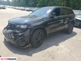 Jeep Grand Cherokee 2019 3