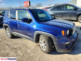 Jeep Renegade 2021 2