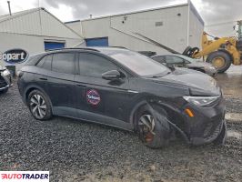 Volkswagen Pozostałe 2023