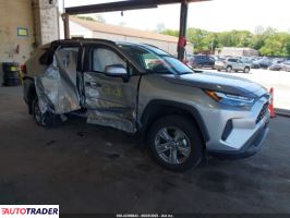 Toyota Pozostałe 2024 2 Toyota Pozostałe 2024 2