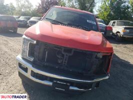 Ford Pozostałe 2019 6 Ford Pozostałe 2019 6