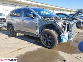 Toyota Pozostałe 2025 2