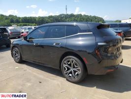 BMW Pozostałe 2022 BMW Pozostałe 2022