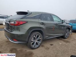 Lexus RX 2022 3 Lexus RX 2022 3