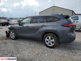 Toyota Highlander 2022 3 Toyota Highlander 2022 3