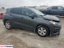Chevrolet Trax 2020 1 Chevrolet Trax 2020 1