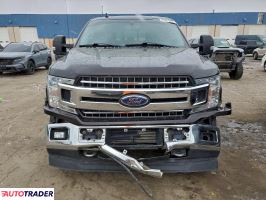 Ford Pozostałe 2020 3