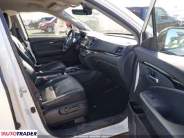 Honda Pilot 2021 3 Honda Pilot 2021 3