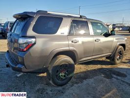 Toyota Pozostałe 2023 4