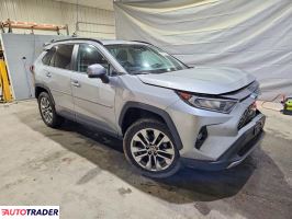 Toyota Pozostałe 2021 2