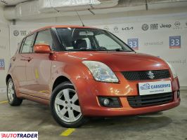 Suzuki Swift 2009 1.3 92 KM