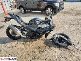 Kawasaki Pozostałe - zobacz ofertę