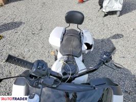 Harley-Davidson Pozostałe 2025