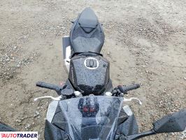 Kawasaki Pozostałe 2025