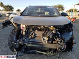 Volkswagen Pozostałe 2025