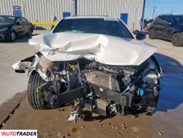 Kia Pozostałe 2022 1