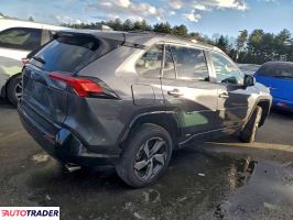 Toyota Pozostałe 2021 2