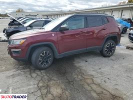 Jeep Compass - zobacz ofertę
