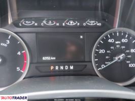Ford Pozostałe 2022 6 Ford Pozostałe 2022 6