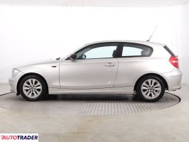 BMW 116 2008 1.6 120 KM