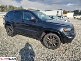 Jeep Grand Cherokee 2021 3