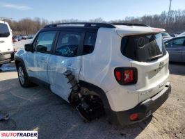 Jeep Renegade 2022 1