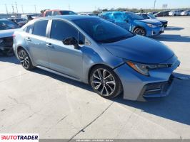 Toyota Corolla - zobacz ofertę