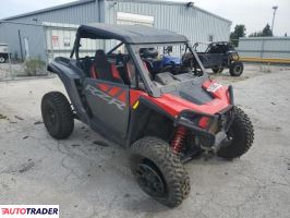 Polaris Pozostałe 2024