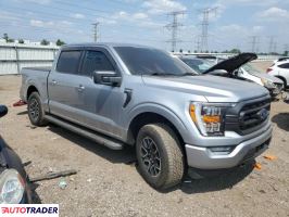 Ford Pozostałe 2022 3 Ford Pozostałe 2022 3