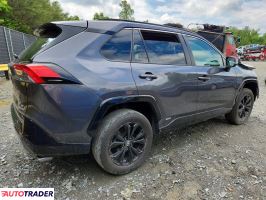 Toyota Pozostałe 2024 2
