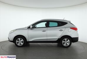 Hyundai ix35 2011 1.7 113 KM