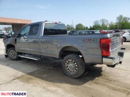 Ford Pozostałe 2022 6
