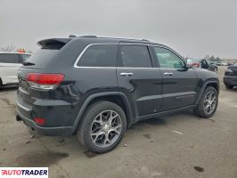 Jeep Grand Cherokee 2020 3