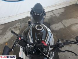 Suzuki GSX 2022 Suzuki GSX 2022