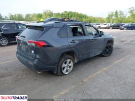 Toyota Pozostałe 2021 2